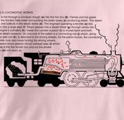 How Locomotive Works T Shirt PINK Railroad T Shirt Train T Shirt B&O Museum T Shirt